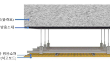 현대엔지니어링, 층간소음 잡는 '천장형 차음 구조' 개발
