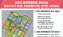 고은리 행정복합 타운 성공 조성으로 춘천 인구 30만, 강원특별자치도 인구 200만 시대 달성