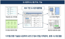 한화 건설부문, 건설 도서관리 시스템 고도화 위한 MOU 체결