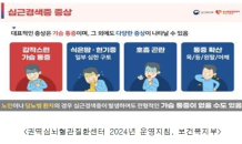 심사평가원, 관상동맥우회술 9차 평가결과 공개