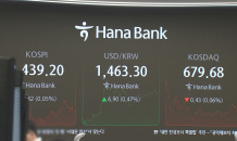 원·달러 환율 1,500원 가나...2009년 금융위기 이후 최고