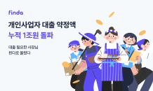 핀다, 지난해 개인사업자 대출 누적 1조원 돌파