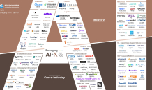 에이모, ‘2025 Emerging AI+X TOP 100 기업’ 선정