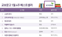 “OTT서 인기 끌자 서점으로”…베스트셀러 봤더니