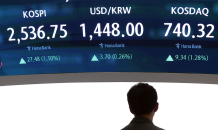 코스피 반등에도 외국인 '셀 코리아'…1년5개월만 최저