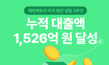 해빗팩토리, 미국 법인 설립 3년만 누적 대출액 1526억 원 달성