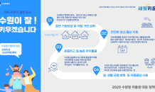 수원시, 저출생 대응 ‘3631억 원’ 투입