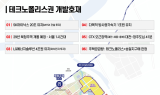 분양전환 민간임대 ‘현대테크노 레이원시티’, 1817세대 규모 조성 예정