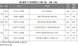 [부동산 캘린더] 내주 216가구 분양…