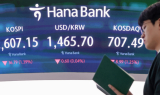 코스피 2480선서 보합권 출발…코스닥도 소폭 하락