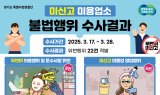 경기도 특사경, 미용업소 위반행위 적발