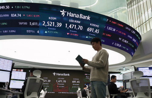 코스피, 장 초반 2570대 상승…코스닥은 약보합