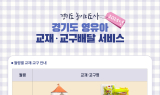 경기도, 영유아 맞춤형 배달서비스↑