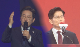 요동치는 대선 정국에…테마주가 점령한 코스닥