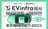 NH농협은행, 소프트베리 제휴 기념 NH포인트 추가적립 이벤트 실시