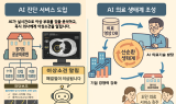 경기도, 