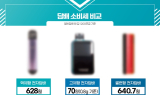 담배규제연구교육센터 “전자담배 과세 기준 개선해야”