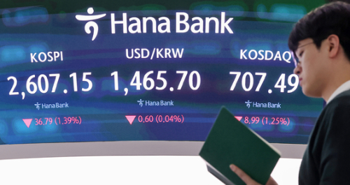 외국인, 지난달 주식 13.6조원 순매도…역대 최대
