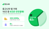 중고나라 