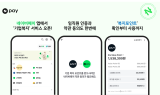네이버페이, 기아 복지포인트 운영사 선정…