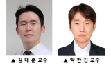 조기진단 어려운 심방세동, '혈액 한 방울'로 예측