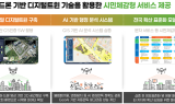 양주시, 드론 활용한 '스마트 행정' 본격화