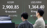 코스피, 엿새째 오르며 2900선 돌파…3년 5개월만