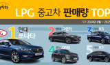 KB캐피탈 