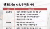현대모비스 생성형 AI 국제학회서 인정…