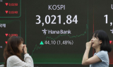 3000 뚫은 코스피 방향은 어디로…상승·하락 베팅 동반 증가