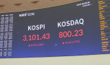 중동 긴장 완화에 다시 뛰는 증시…코스피 3100 돌파