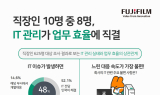 한국후지필름BI, IT 운영관리·업무용 PC 인식 조사