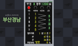 한국마사회 “경마 경주서 보기 드문 경주결과 나왔다”