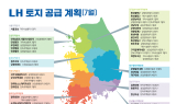 LH, 이달 전국에 60만㎡ 규모 551필지 공급