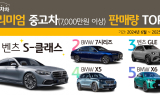 KB캐피탈, 고가 중고차 판매순위 공개