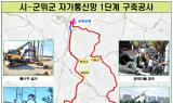 [영상뉴스] 대구광역시, 자가통신망 군위군까지 연장 개통