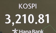 코스피, 닷새째 오르며 장중 3200 돌파…3년 10개월만
