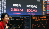 코스피 공매도 잔고 9조 돌파…3개월 새 2배 급증