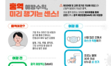 전세계 '홍역 몸살'…올여름 베트남·태국·이탈리아 여행간다면 주의를