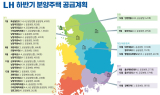 LH, 하반기 3기 신도시 등 전국에 1만6000가구 분양