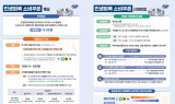[의성군 영상뉴스] 의성군, 7월 21일부터 ‘민생회복 소비쿠폰’ 1차 신청·지급 시작