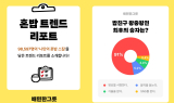 배민, '한그릇' 100만 이용객 돌파 기념…'혼밥스킬' 공개 이벤트