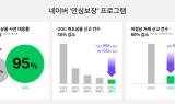 네이버, UGC 서비스 안심거래 생태계 확장