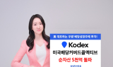 삼성운용 'KODEX 미국배당커버드콜액티브' 순자산 5000억원 달성