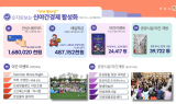 김보라 안성시장, '안성의 밤' 이벤트