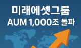 미래에셋, 고객자산 1000조 돌파