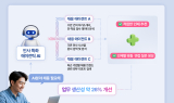LG CNS, ‘에이전틱 AI 생태계’ 본격 가동