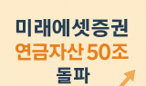 미래에셋증권, 연금자산 50조 돌파…글로벌자산배분 8.4조 수익