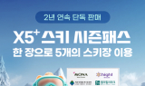 신한카드, 전국 5개 스키장 통합 시즌권 단독 판매