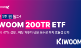 키움운용 ‘KIWOOM 200TR ETF’, 순자산 1조 원 돌파